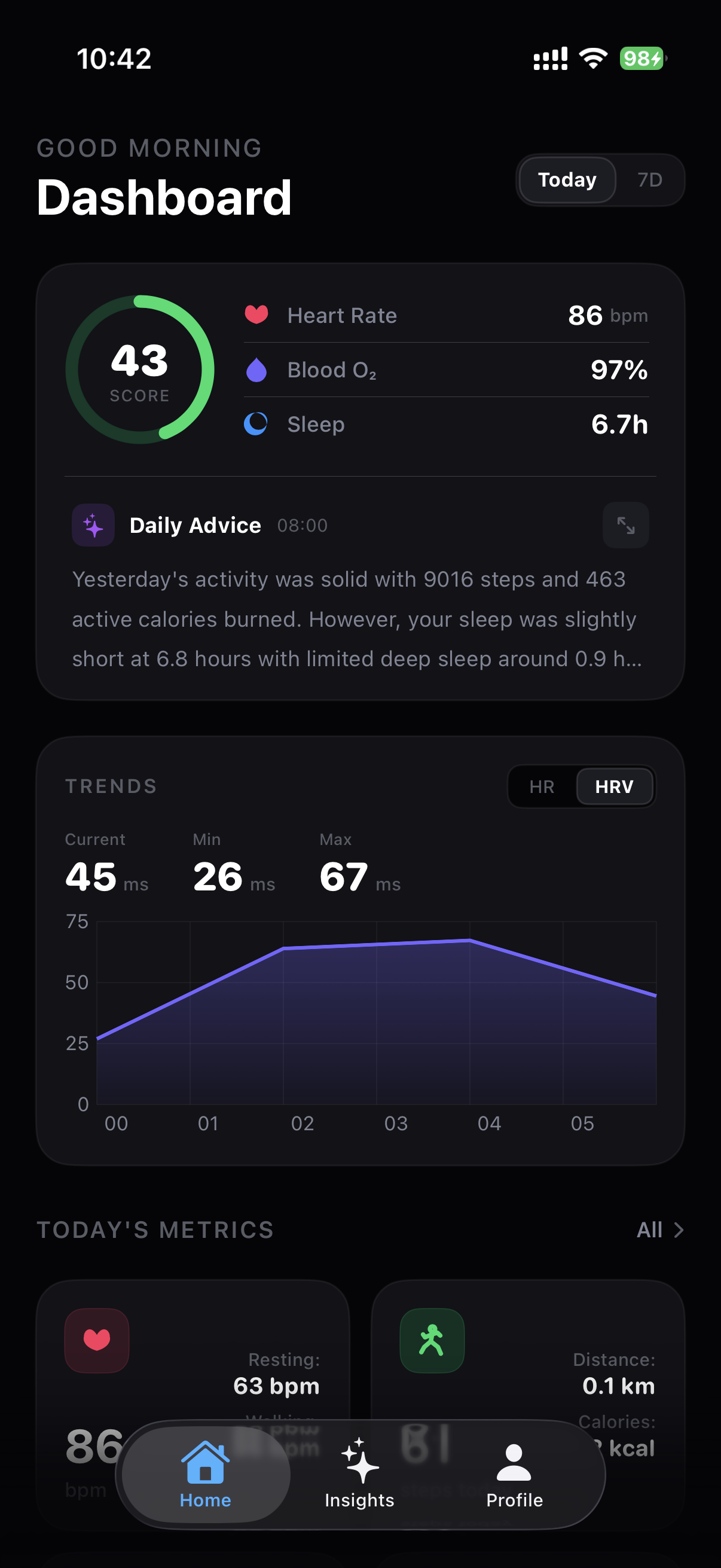 Vitara app dashboard showing health score and metrics