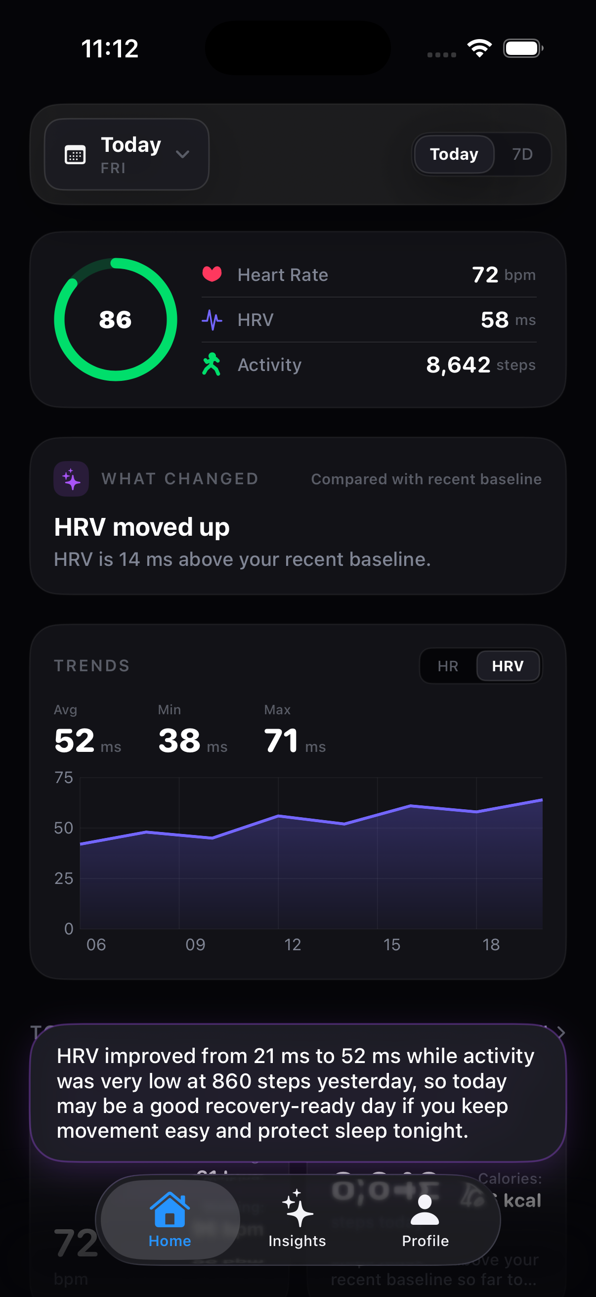 Vitara dashboard with health score, metric cards, and trend explanation